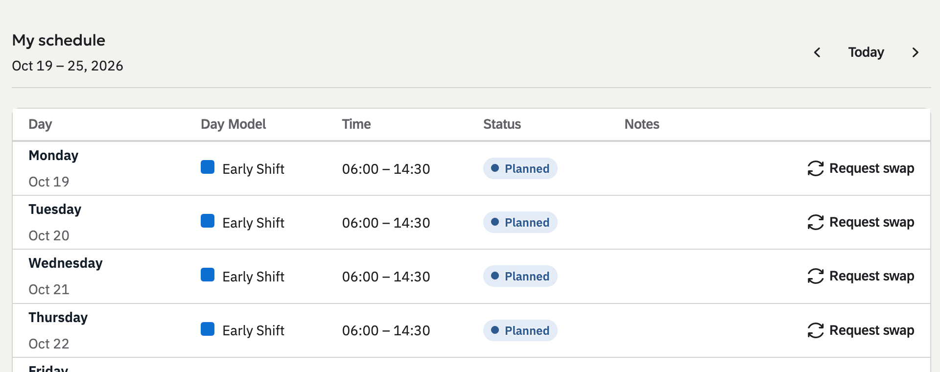 My schedule as an employee sees it: a week of early shifts from 06:00 to 14:30, each with a Request swap link.