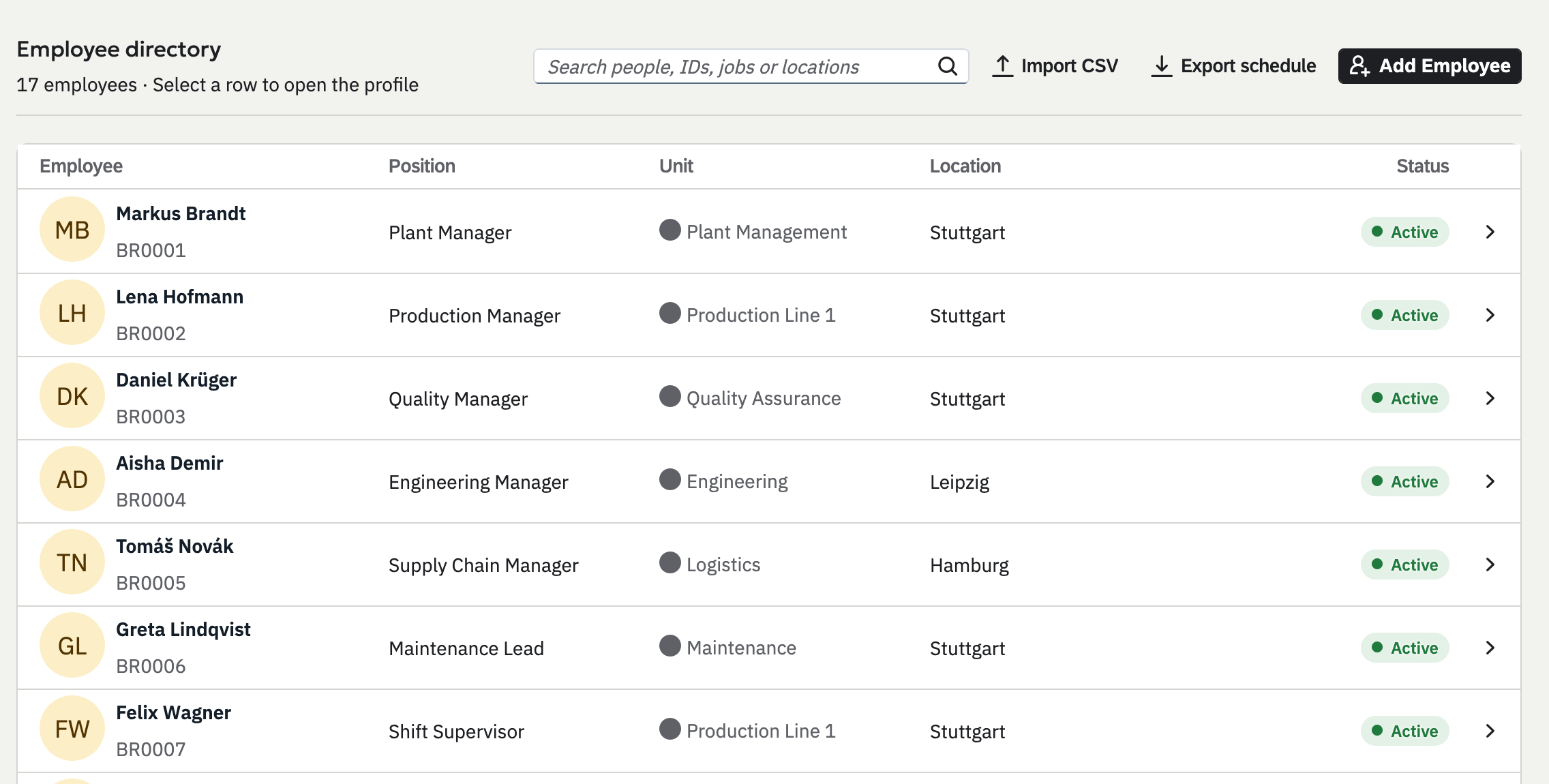 The Employee directory: each person with their position, unit, location and status, with Import CSV and Add Employee buttons.