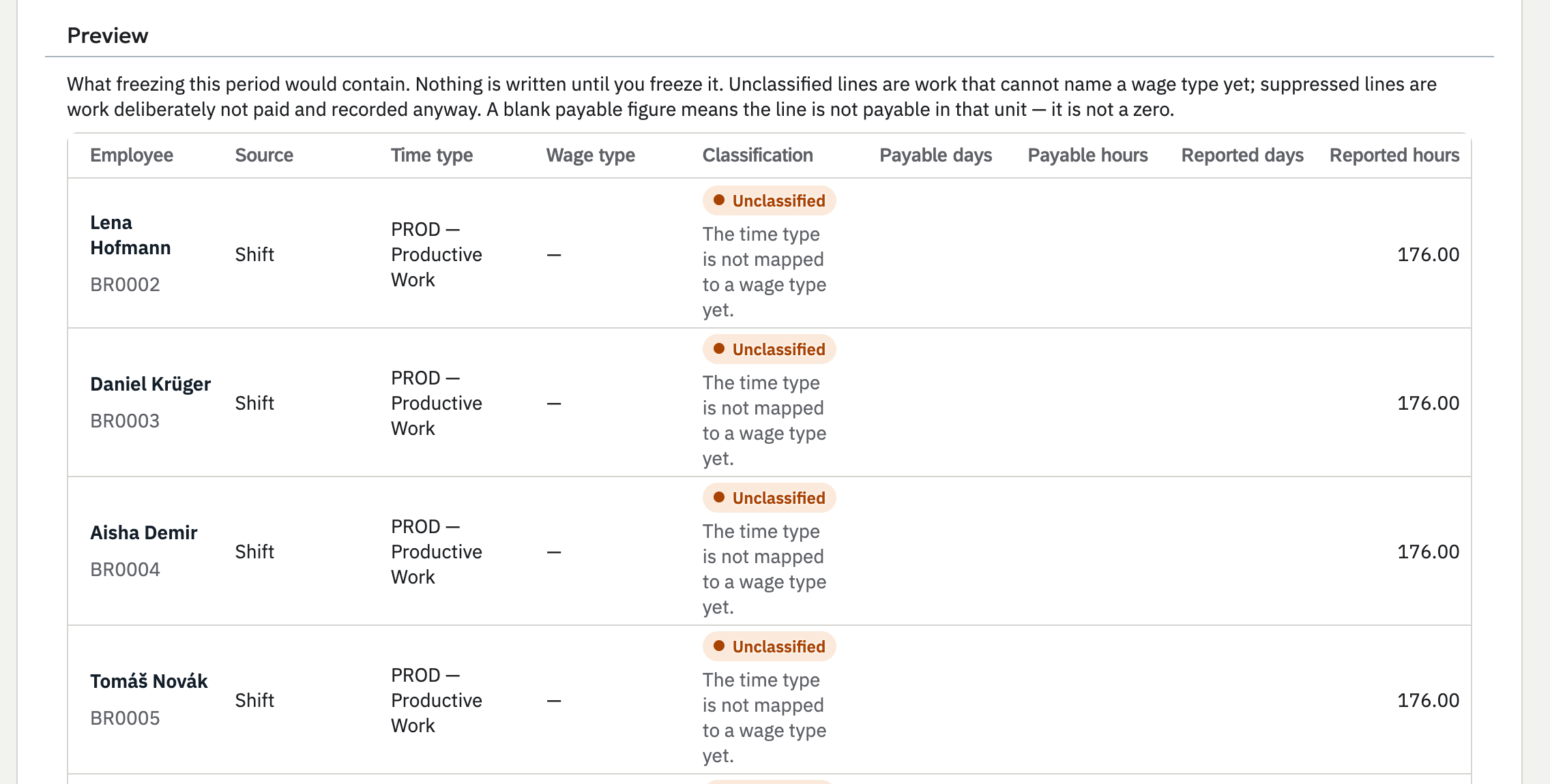 The payroll preview: each line shows its source, time type and classification, and unclassified lines say the time type is not mapped to a wage type yet.