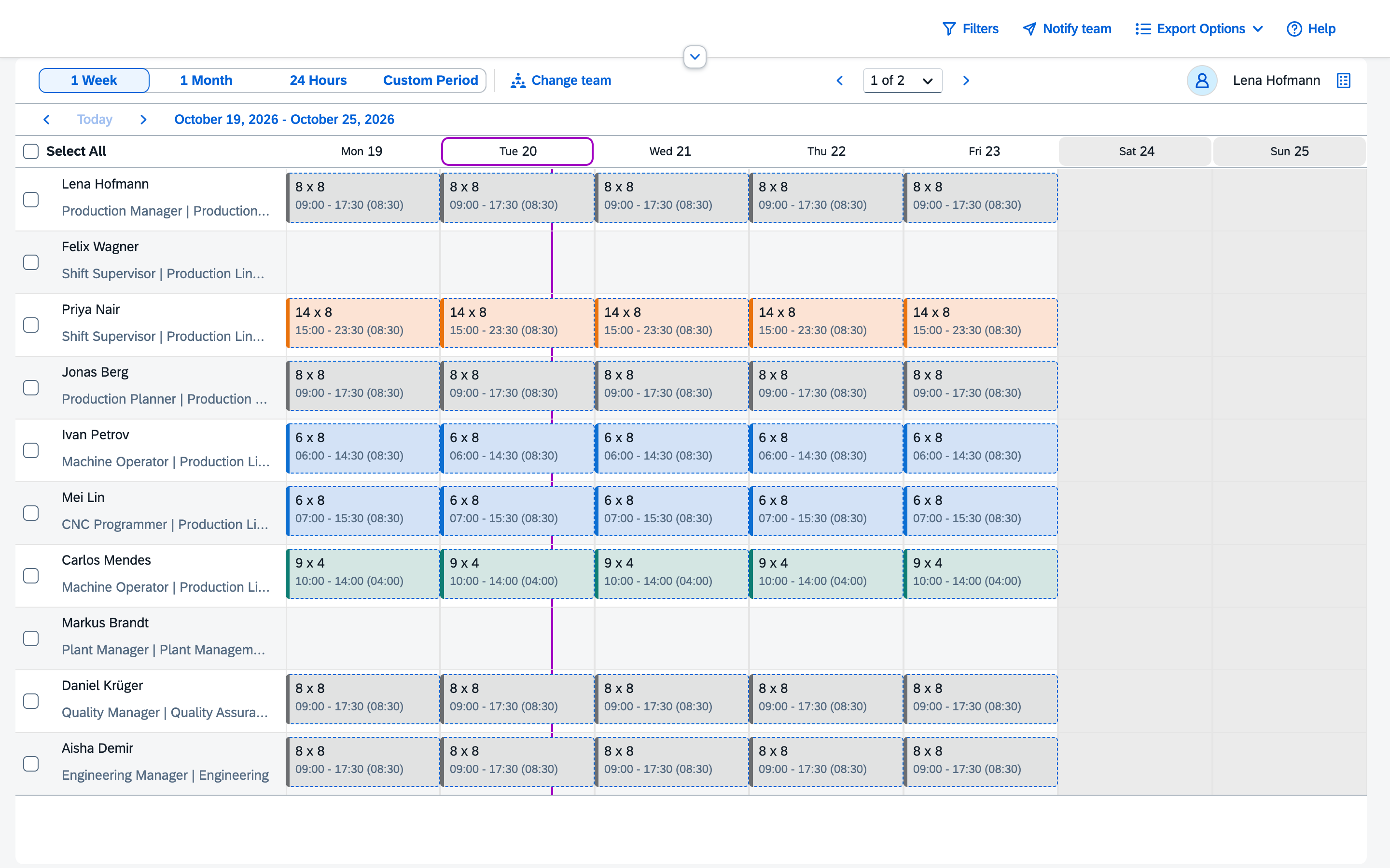 The TeamSchedule planner showing a week of shifts for the people in Production Line 1, one row per person and one column per day.